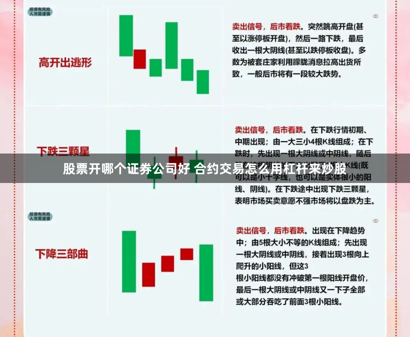 股票开哪个证券公司好 合约交易怎么用杠杆来炒股