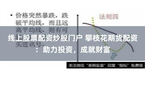 线上股票配资炒股门户 攀枝花期货配资：助力投资，成就财富